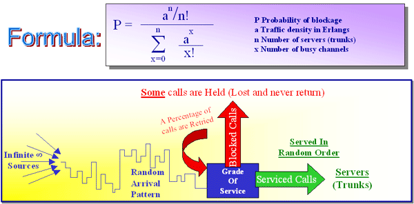 download stability analysis of impulsive